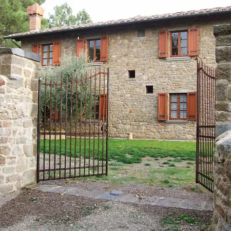 Palazzetta Di Sopra Palazzuolo