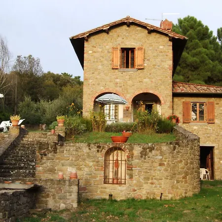 Holiday home Palazzetta Di Sopra *